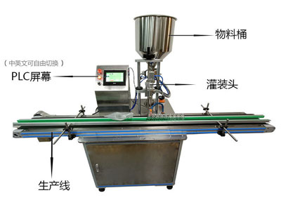 自動(dòng)液體灌裝機